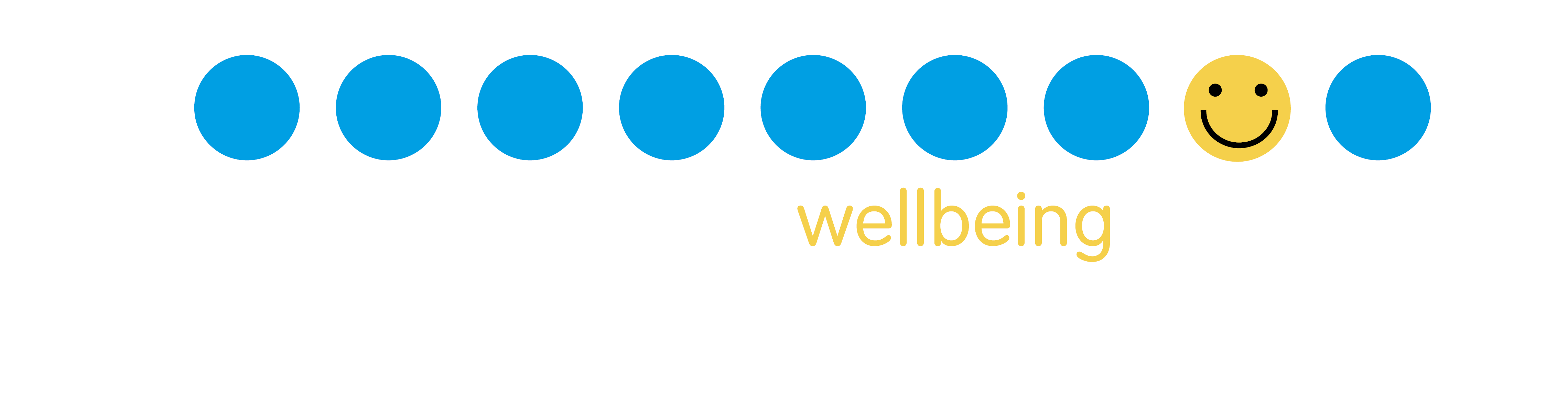 Durham Mental Wellbeing Alliance